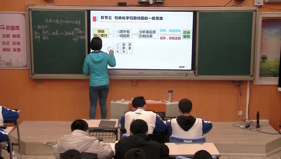 归纳思路